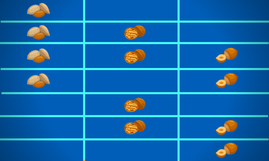 Scotblood 2023 High spec blood